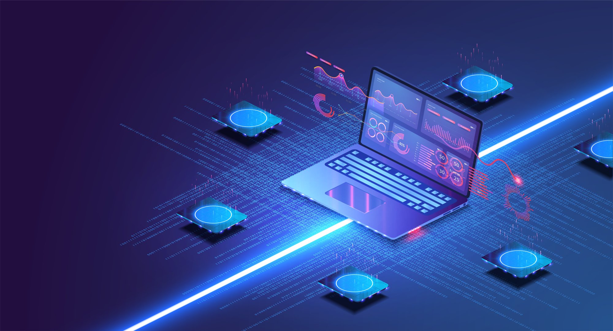 Real-time Processing